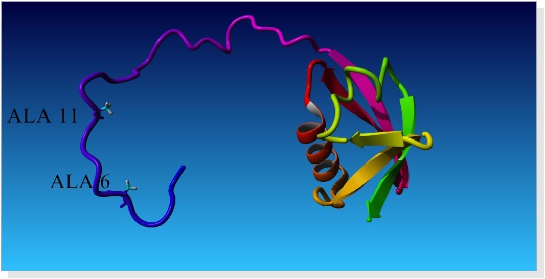 Journal of Advanced Pharmaceutical Science And Technology -ALS