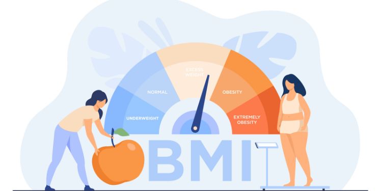 Article: Retraction Note: Association of Body Mass Index (BMI) and Severity of COVID- 19: A Multicentric Study from Maharashtra, India